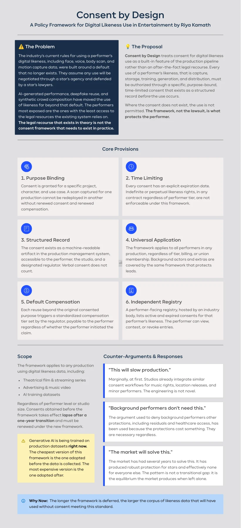 Consent by Design — preview of the supplied resource
