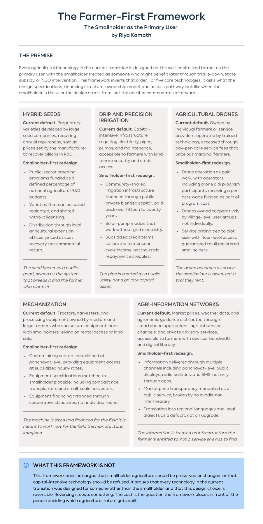 The Farmer-First Framework — preview of the supplied resource